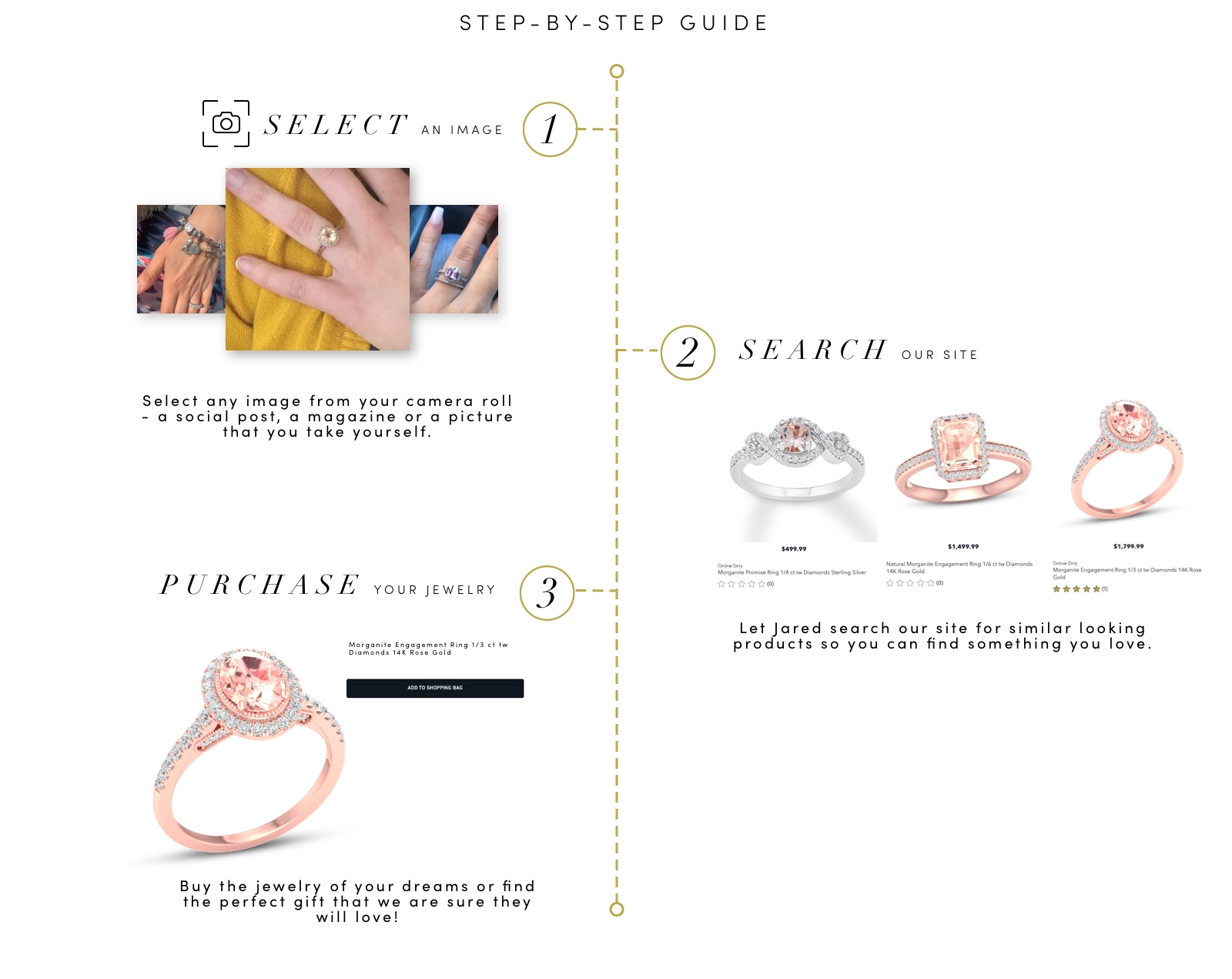 Step by step guide showing how to upload images, search the site and purchase using the visual search tool.