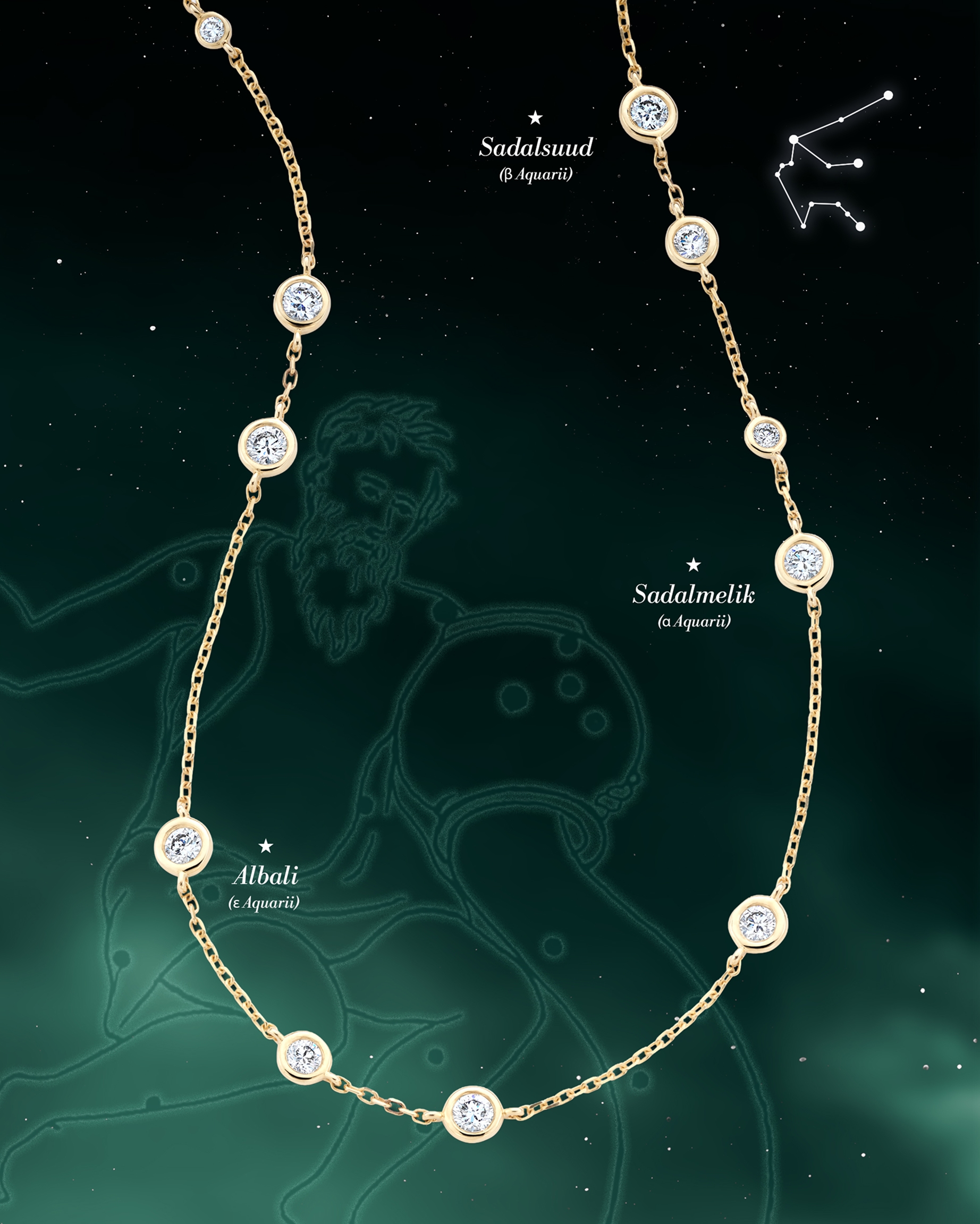 Aquarius constellation