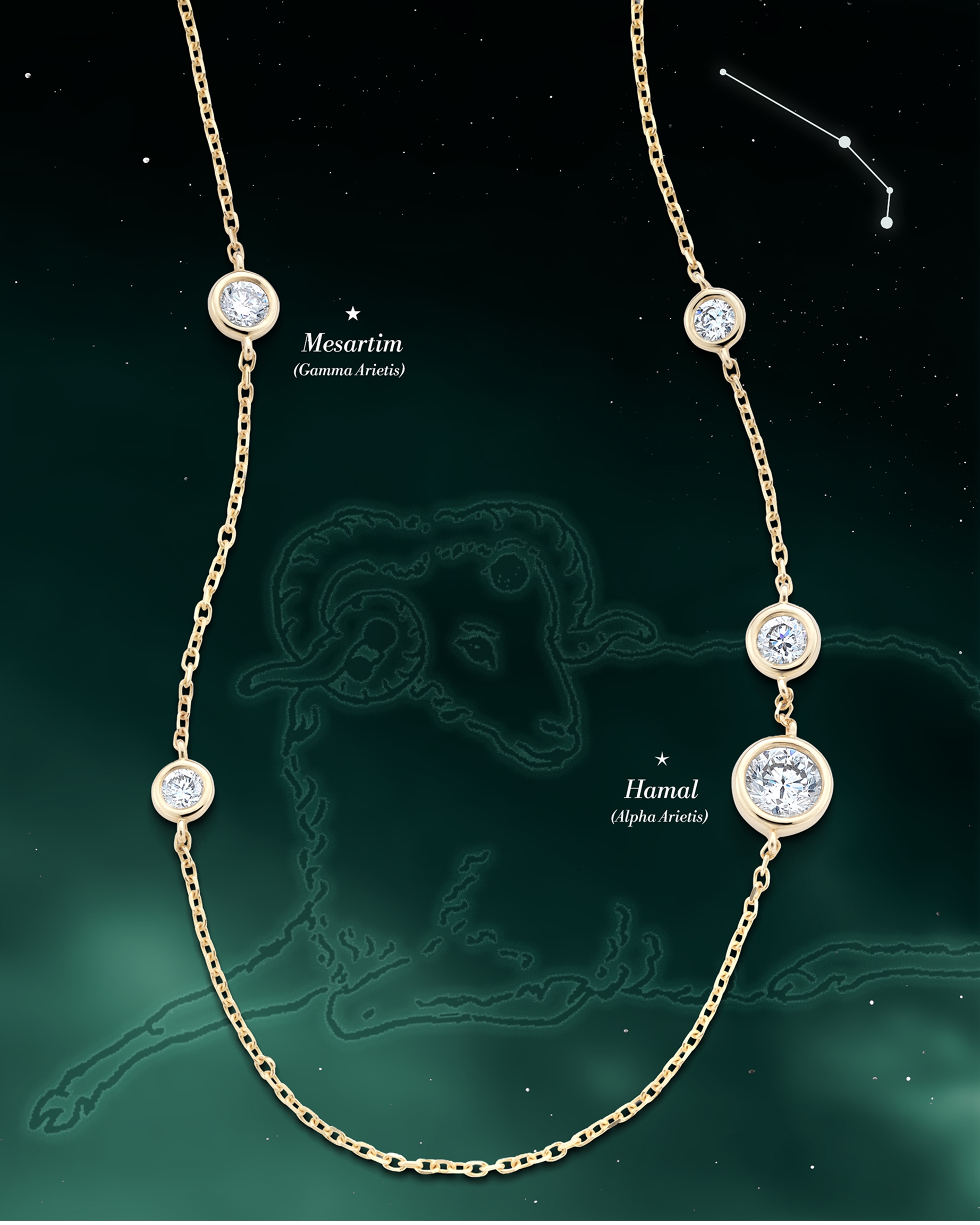 Aries constellation