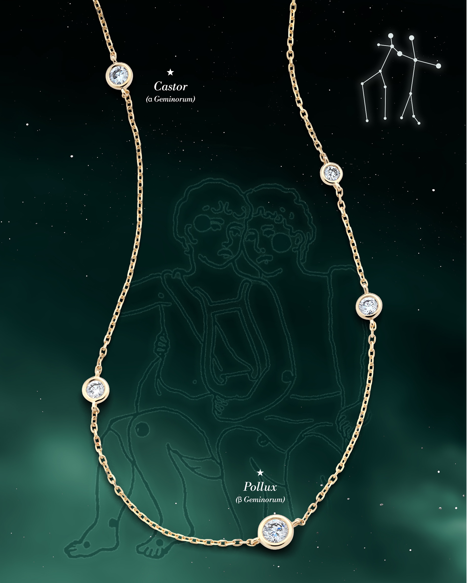 Gemini constellation