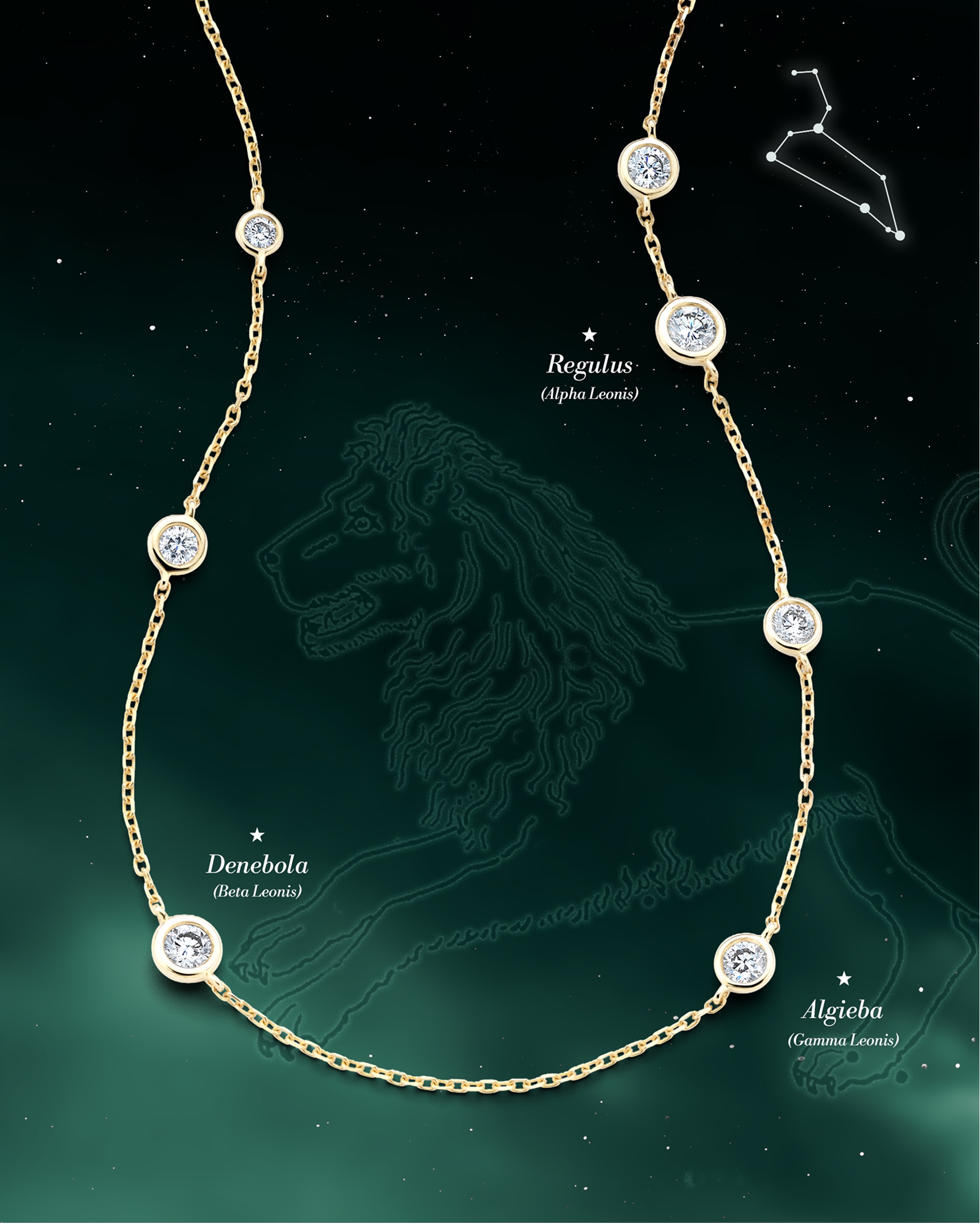 Leo constellation
