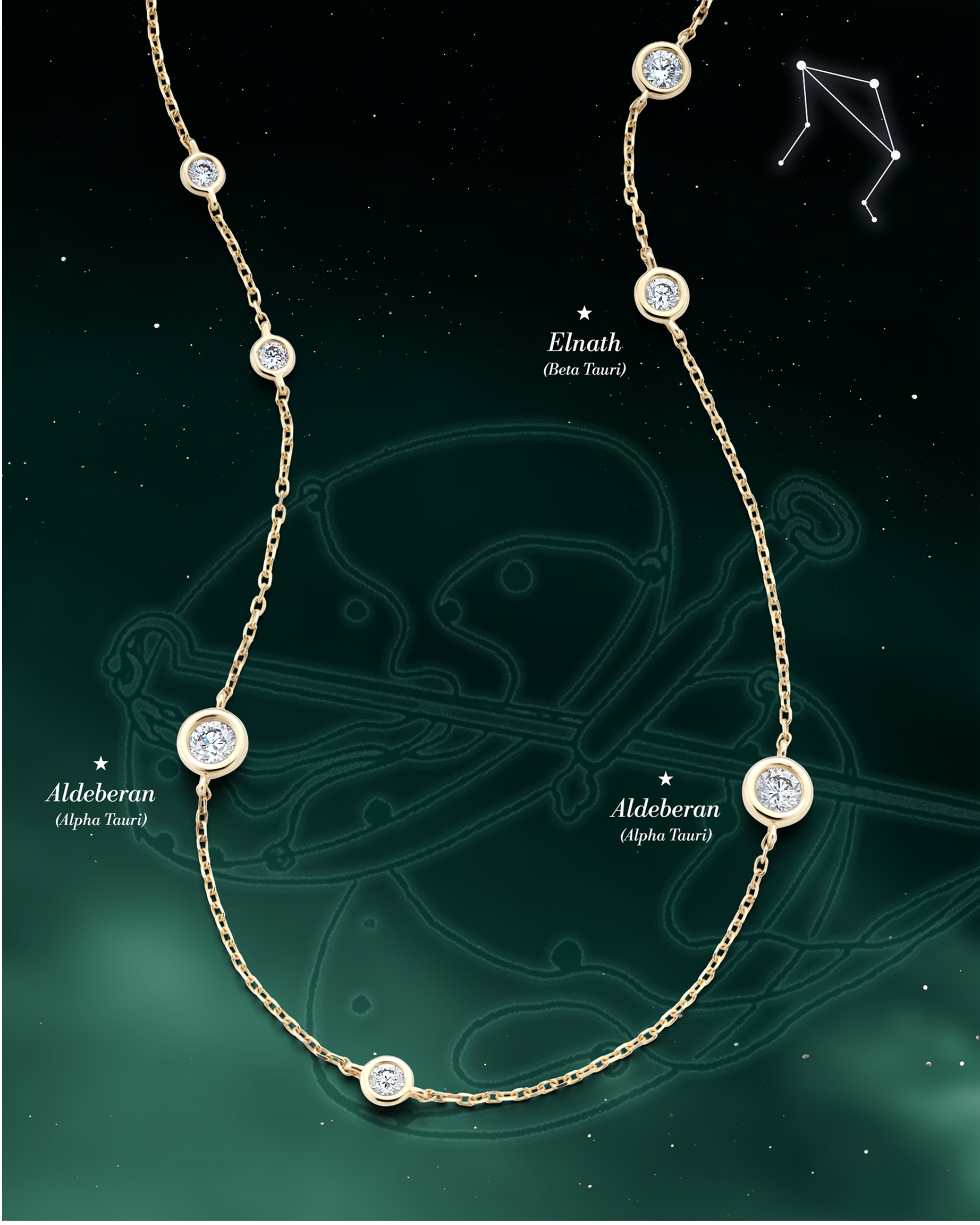 Libra constellation