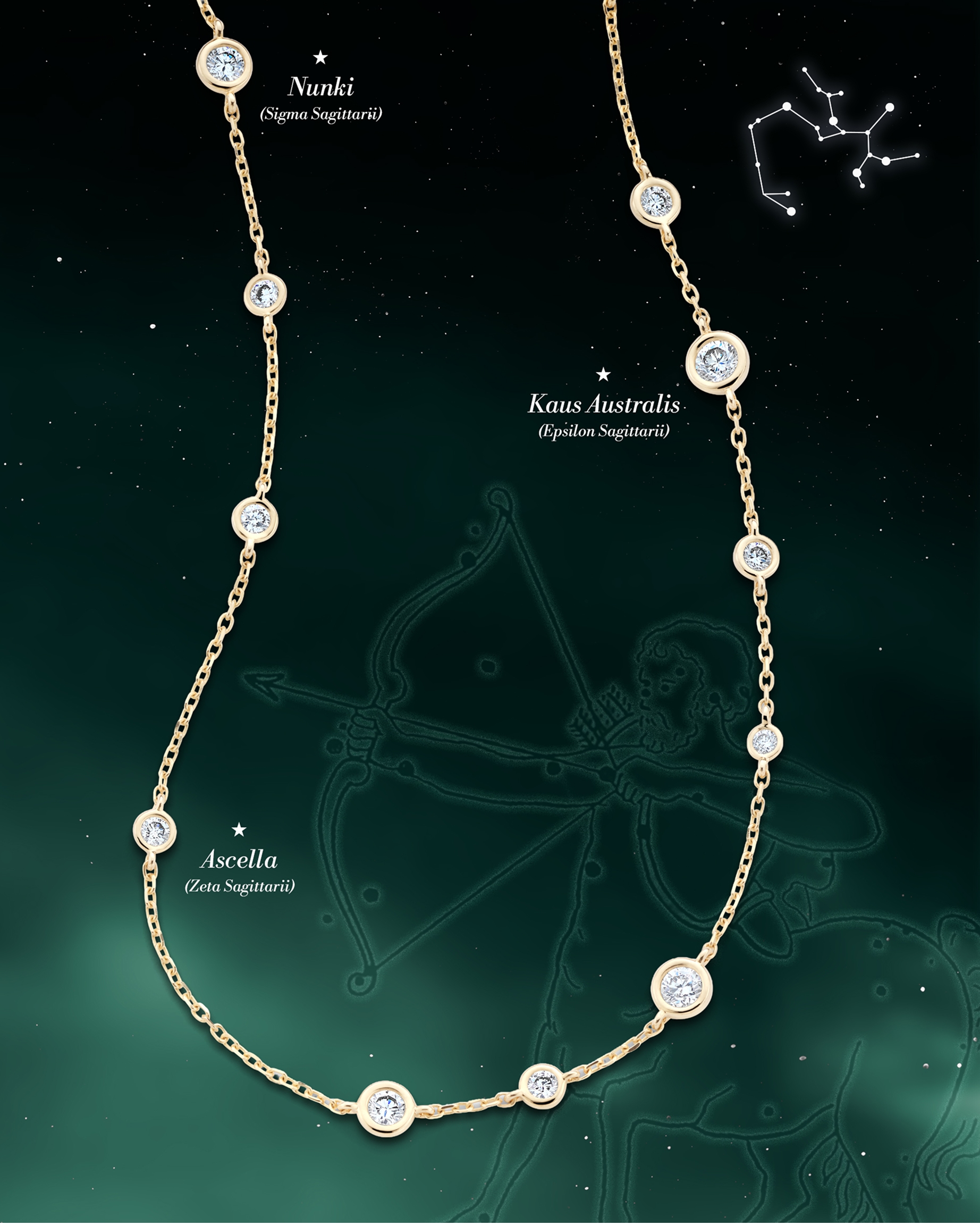 Sagittarius constellation 