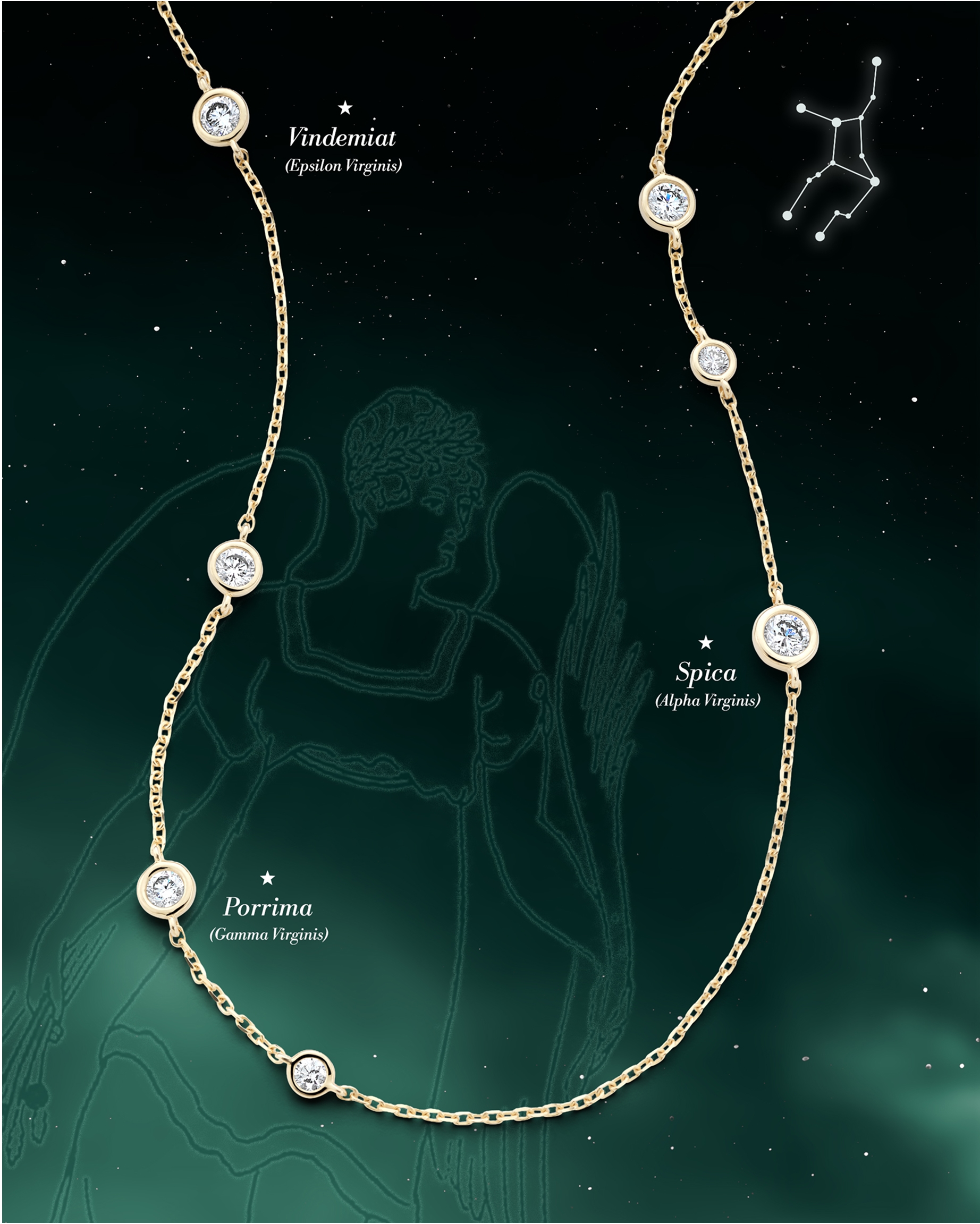 Virgo constellation