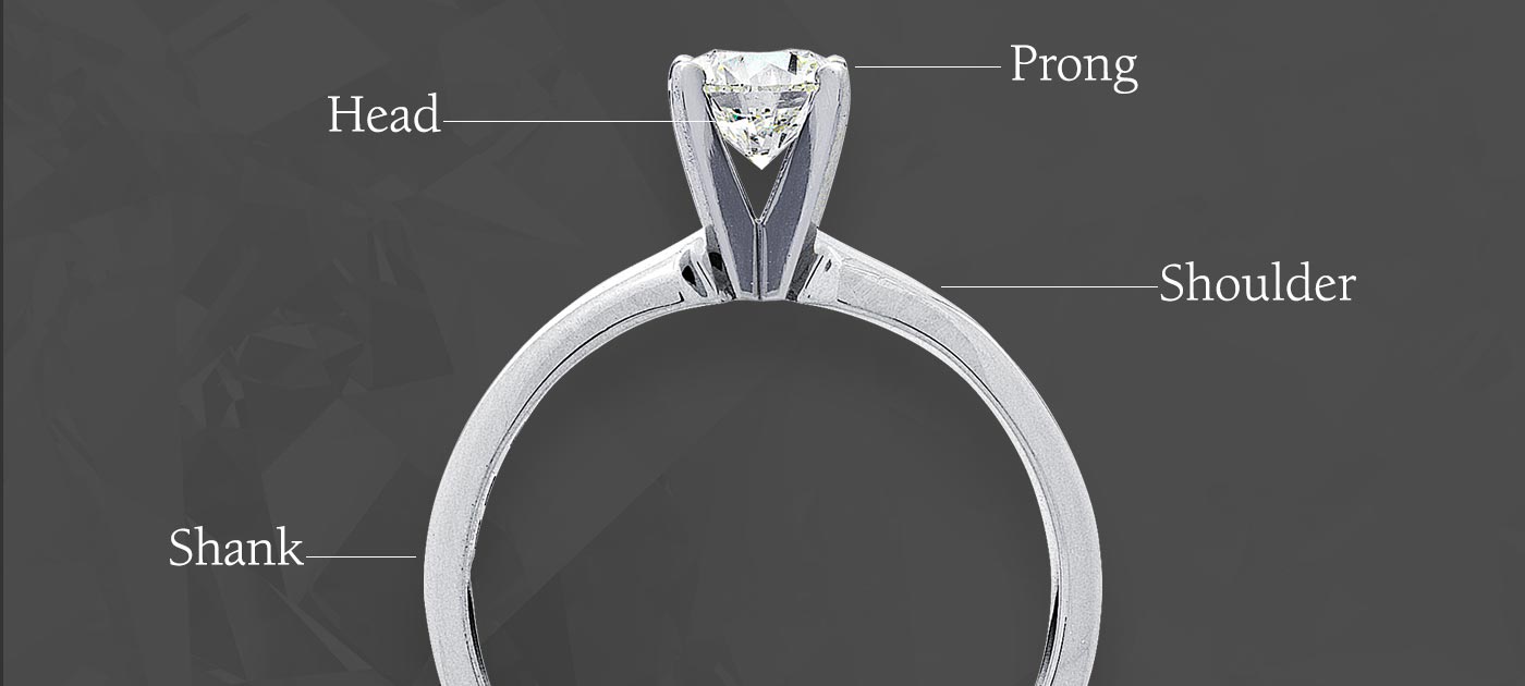 anatomy of an engagement ring - the solitaire
