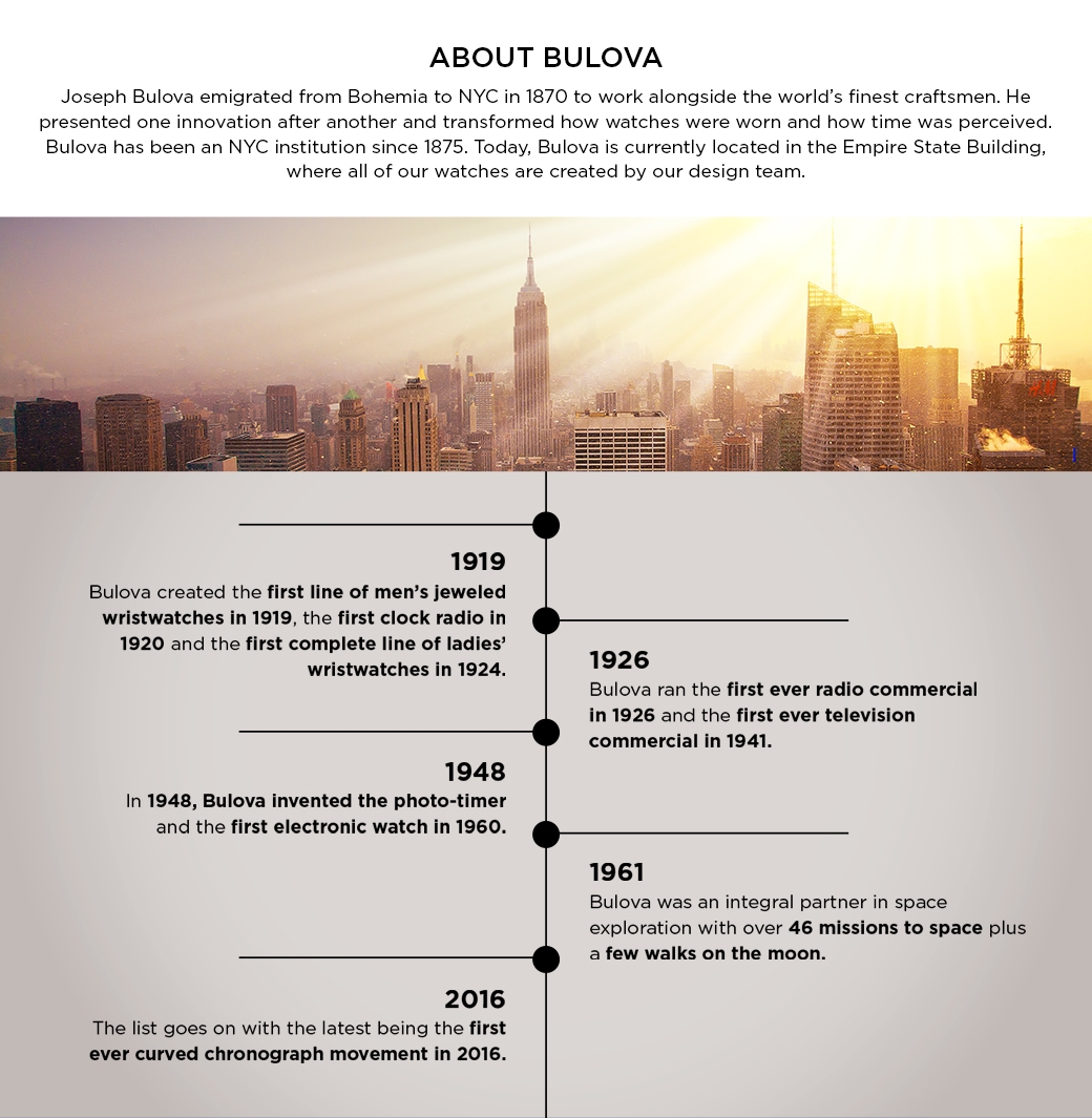 About Bulova