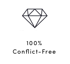 100% Conflict Free