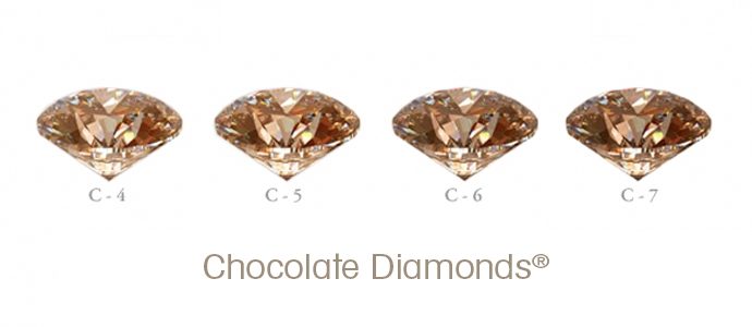 Chocolate Diamond Color Chart