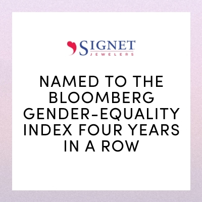 NAMES TO THE BLOOMBERG GENDER-EQUALITY INDEX FOUR YEARS IN A ROW