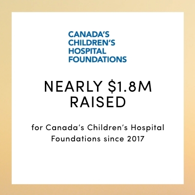 NEARLY $1.8M RAISED for Canada's Children's Hospital Foundations since 2017