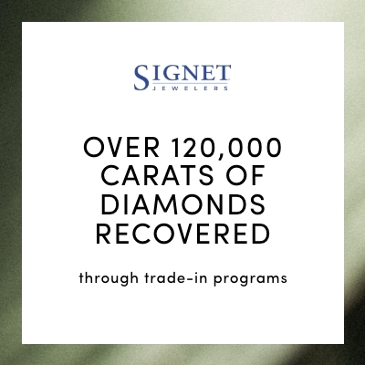 OVER 120,000 CARATS OF DIAMONDS RECOVERS through trade-in programs