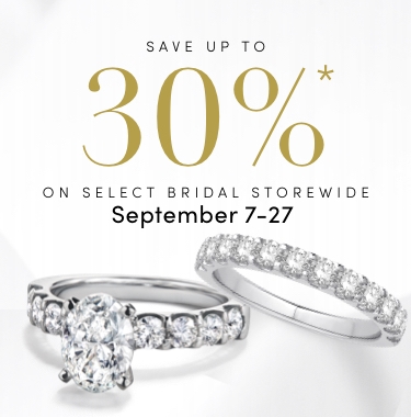 How Much To Spend On A Wedding Ring The Diamond Pro