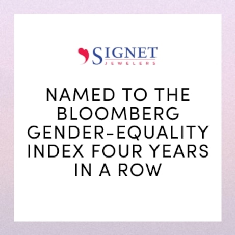 NAMES TO THE BLOOMBERG GENDER-EQUALITY INDEX FOUR YEARS IN A ROW