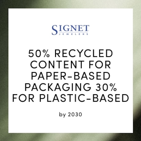 50% RECYCLED CONTENT FOR PAPER-BASED PACKAGING 30% FOR PLASTIC-BASED by 2030